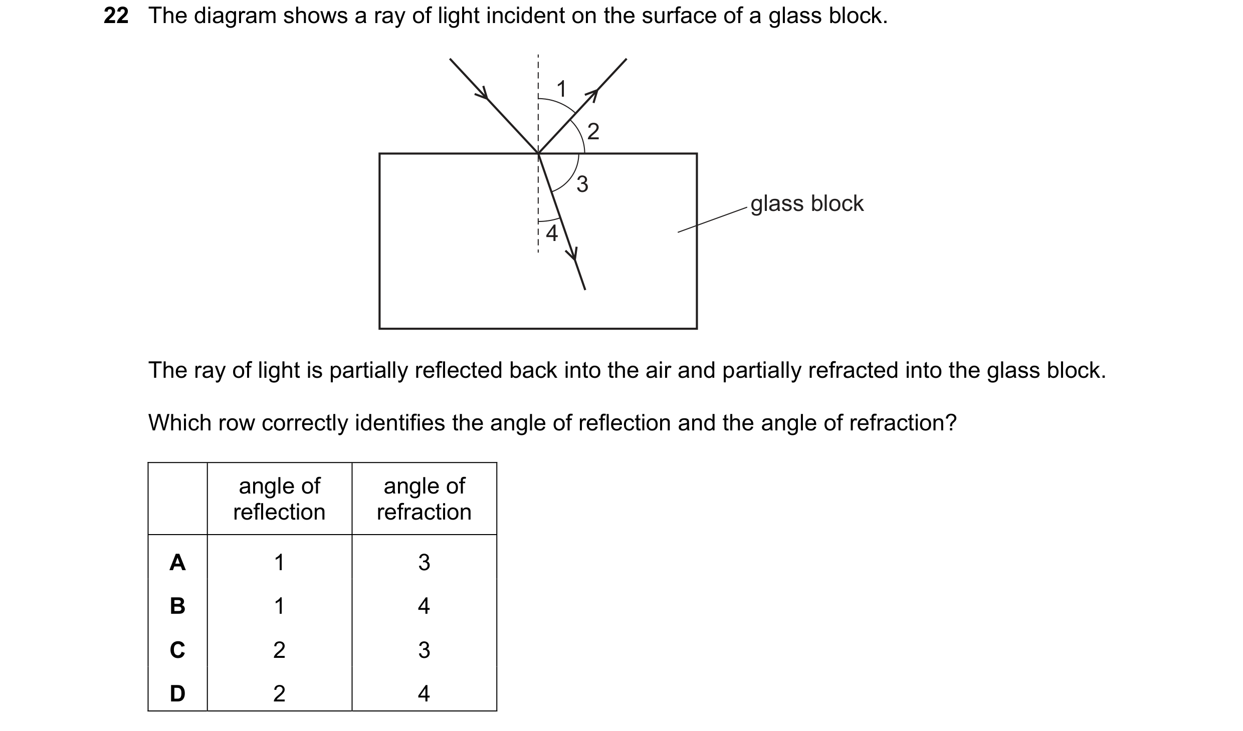 Question 44: The diagram shows a ray of light incident on the surface of a glass block. 1 2 3 glass block 4 The ray of light is partially reflected back…