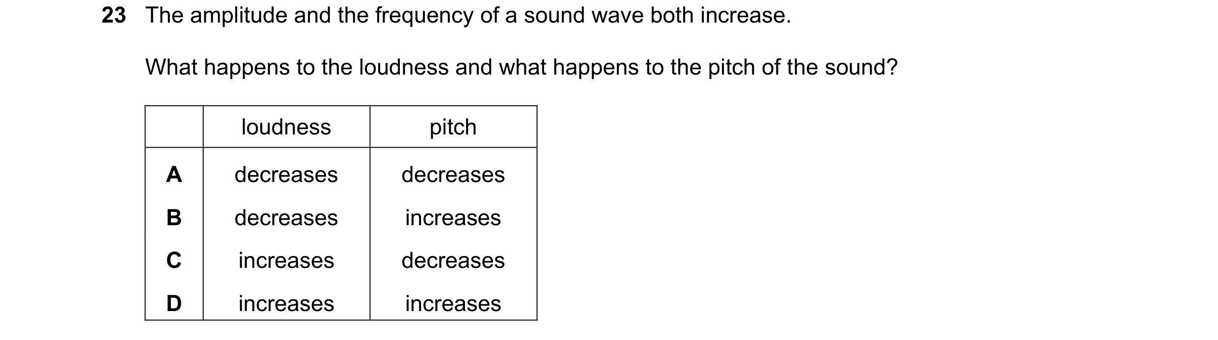 Question 21: The amplitude and the frequency of a sound wave both increase. What happens to the loudness and what happens to the pitch of the sound? lou…