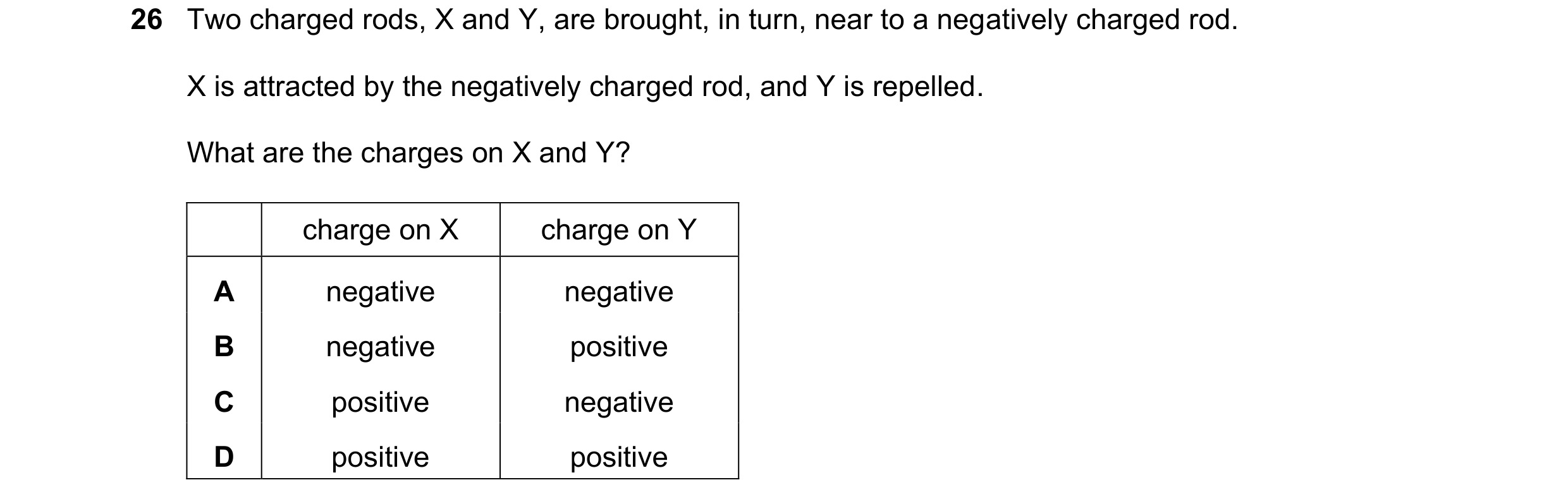 Question 42: Two charged rods, X and Y, are brought, in turn, near to a negatively charged rod. X is attracted by the negatively charged rod, and Y is r…