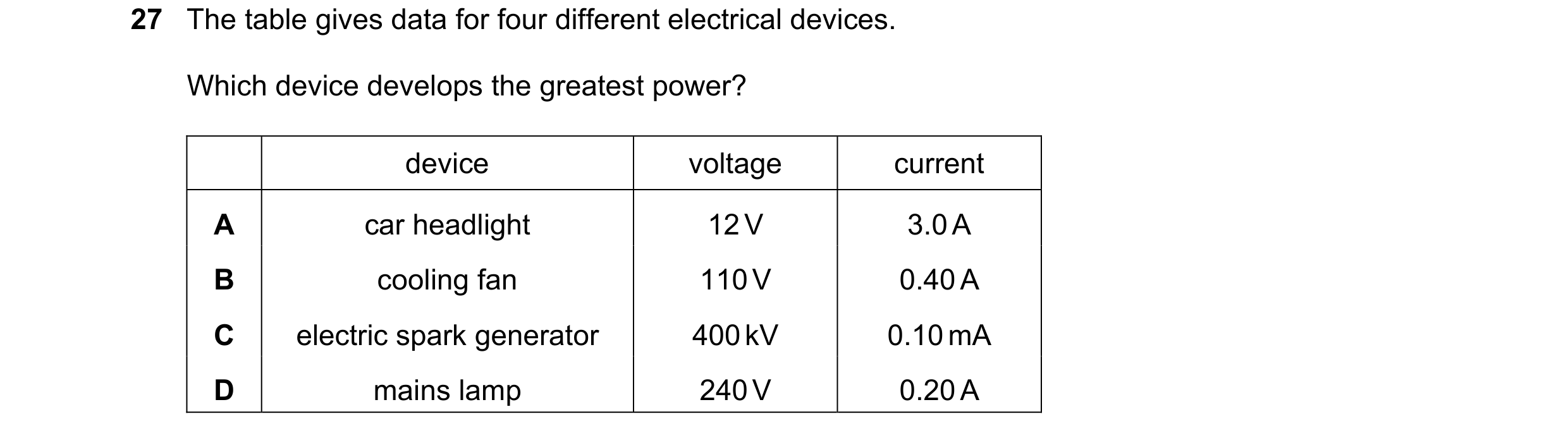 Question 49: The table gives data for four different electrical devices. Which device develops the greatest power? device voltage current A car headligh…