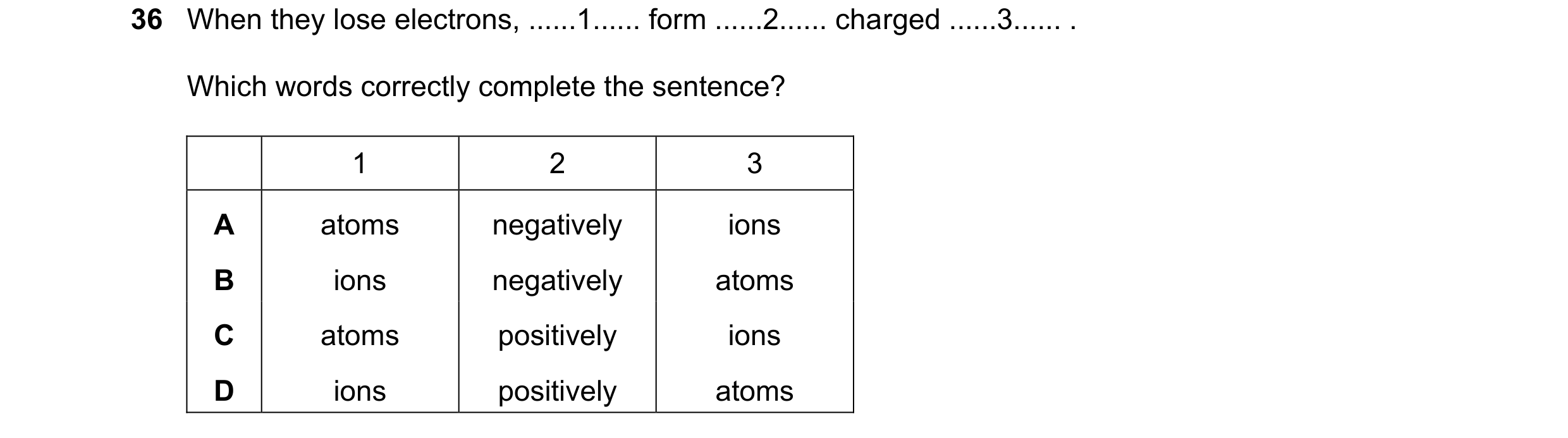 Question 39: When they lose electrons, ......1...... form ......2...... charged ......3...... . Which words correctly complete the sentence? 1 2 3 A ato…