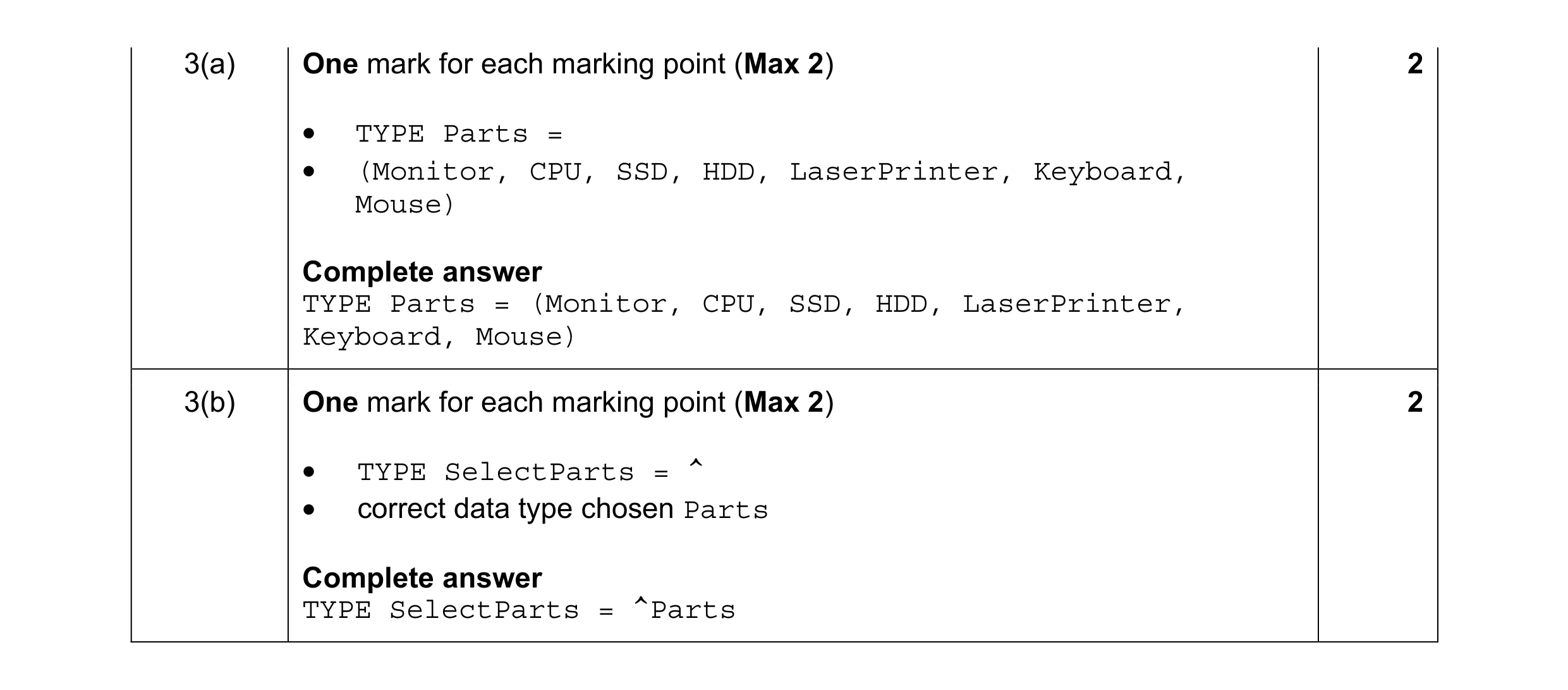 Mark scheme for question 5