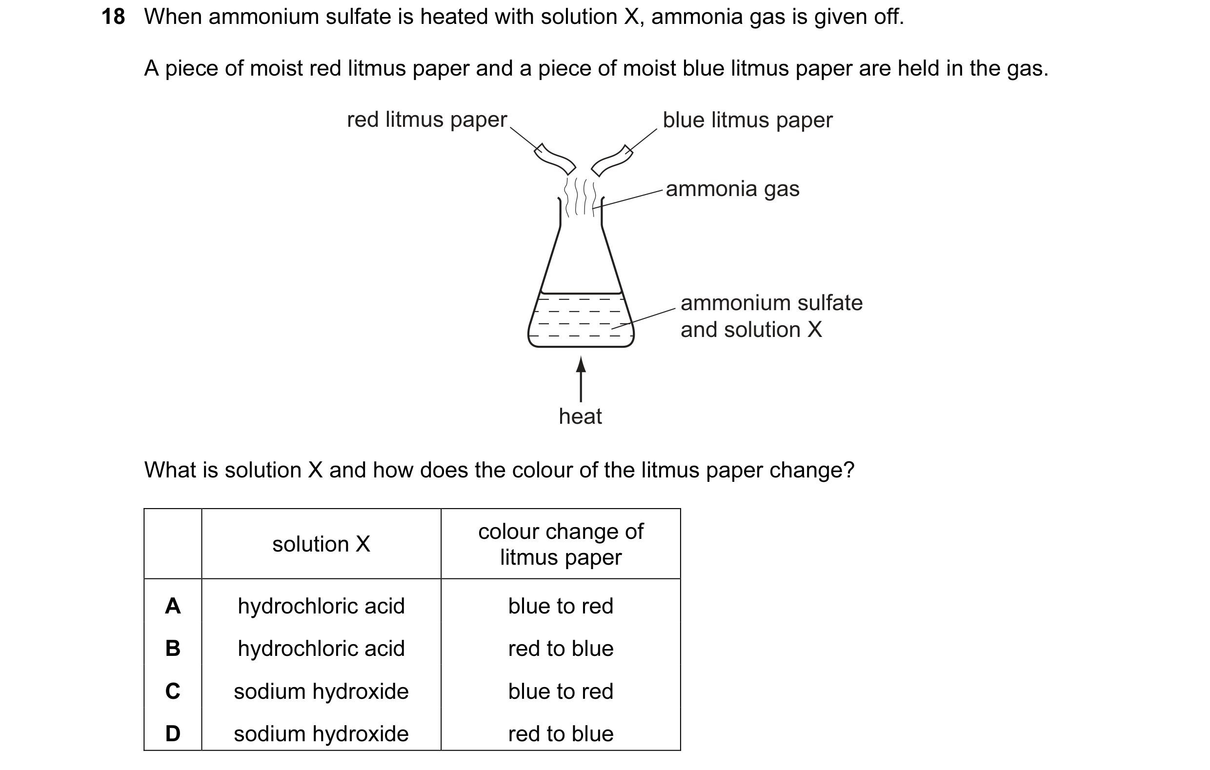 Question 19: When ammonium sulfate is heated with solution X, ammonia gas is given off. A piece of moist red litmus paper and a piece of moist blue litm…