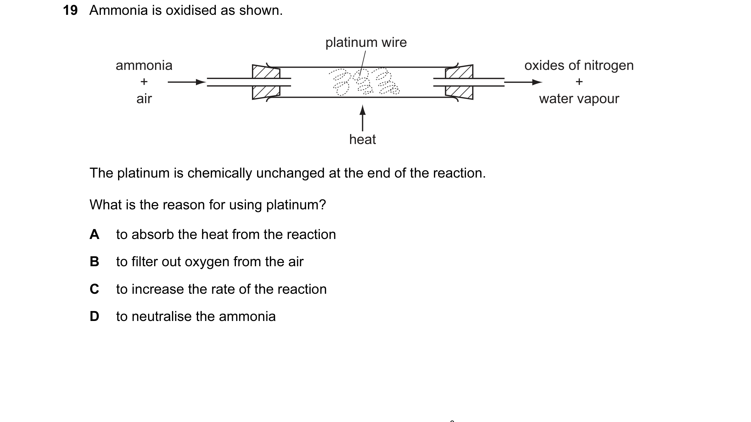 Question 8: Ammonia is oxidised as shown. platinum wire ammonia oxides of nitrogen + + air water vapour heat The platinum is chemically unchanged at th…