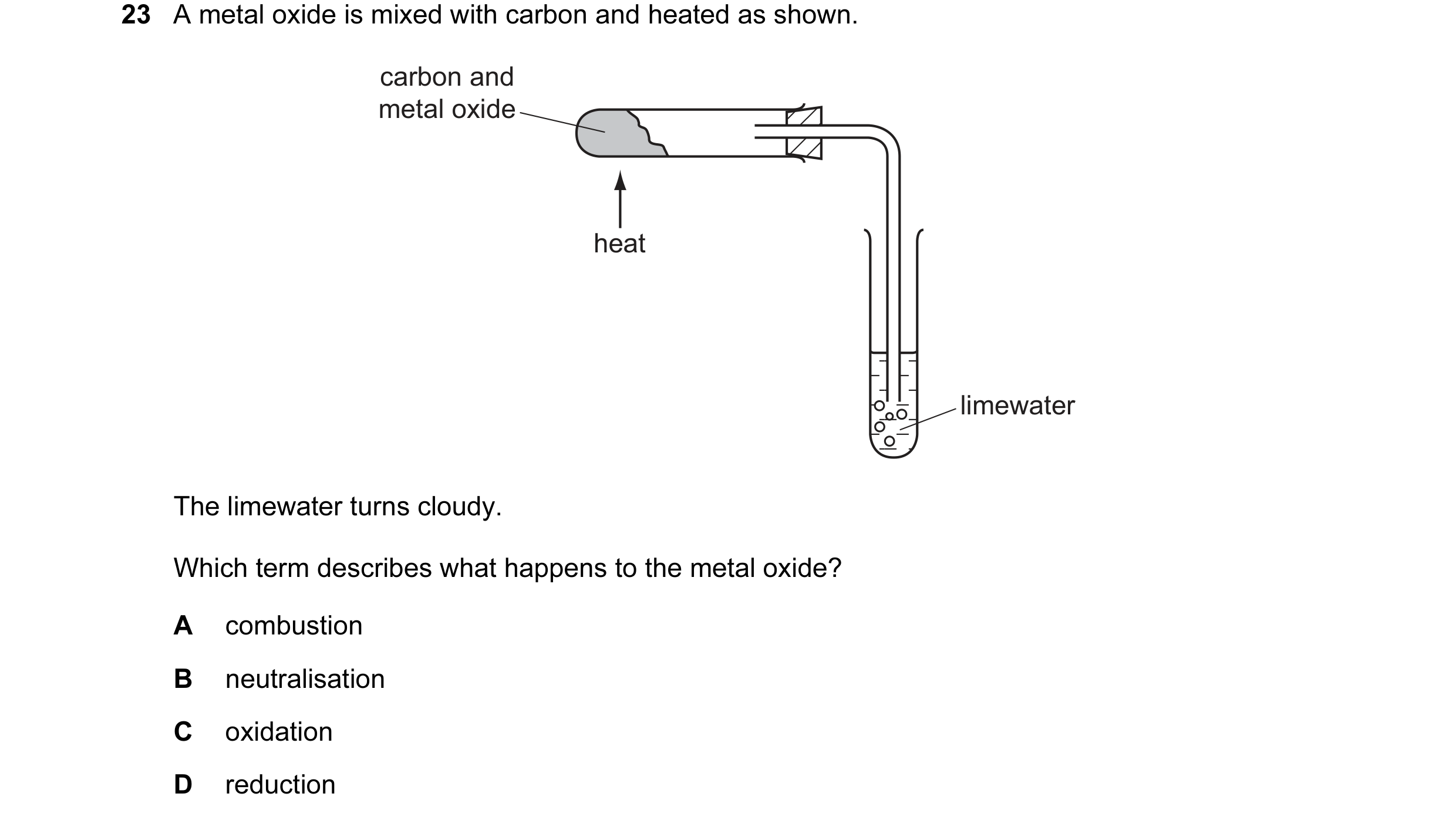 Question 16: A metal oxide is mixed with carbon and heated as shown. carbon and metal oxide heat limewater The limewater turns cloudy. Which term descri…