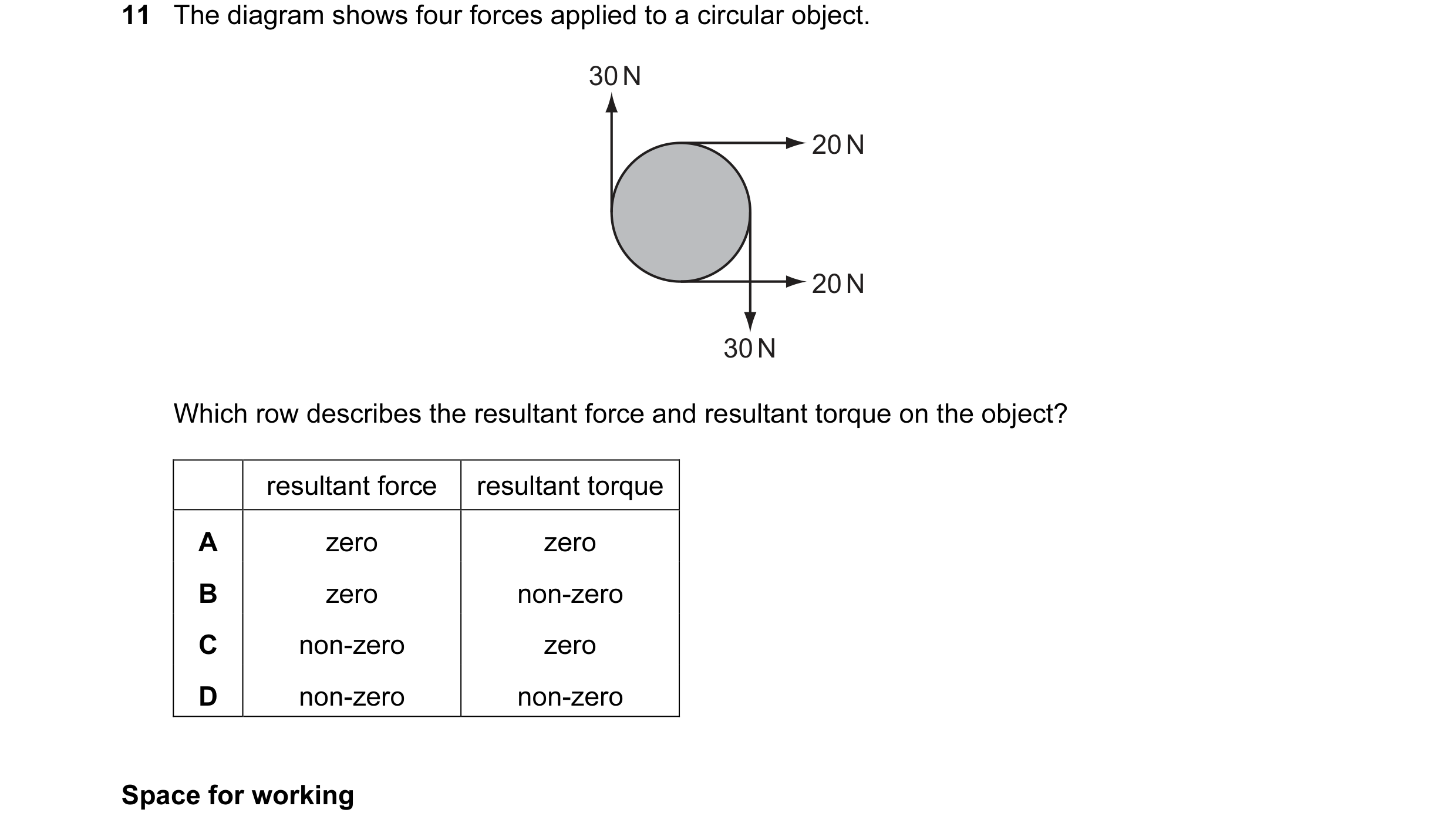 Question 21: The diagram shows four forces applied to a circular object. 30 N 20 N 20 N 30 N Which row describes the resultant force and resultant torqu…