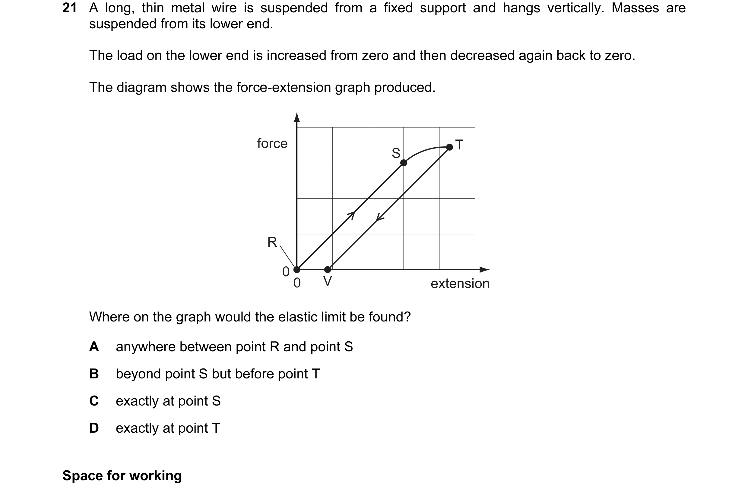 Question 27: A long, thin metal wire is suspended from a fixed support and hangs vertically. Masses are suspended from its lower end. The load on the lo…
