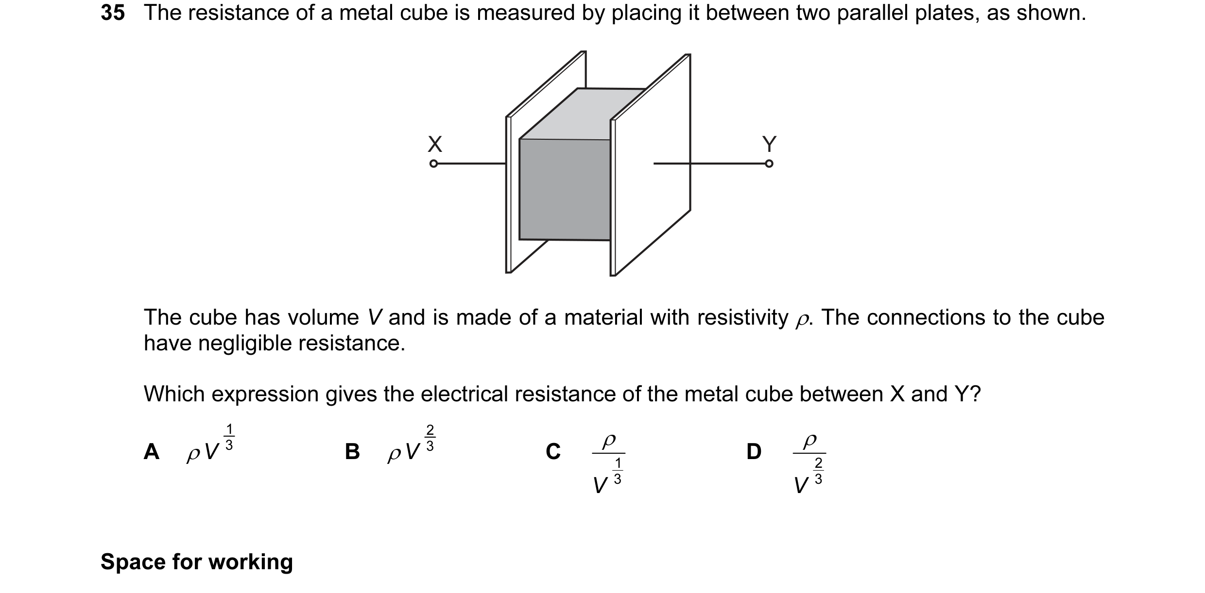 Question 32: The resistance of a metal cube is measured by placing it between two parallel plates, as shown. X Y The cube has volume V and is made of a …