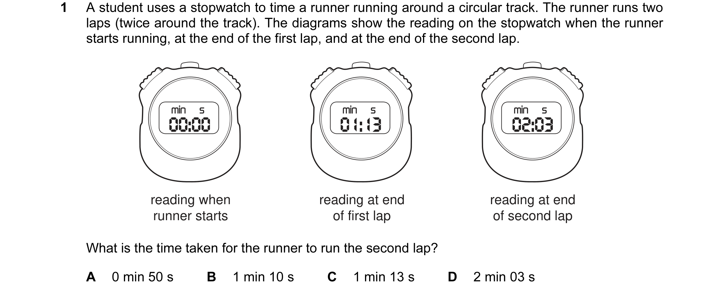 Question 27: A student uses a stopwatch to time a runner running around a circular track. The runner runs two laps (twice around the track). The diagram…