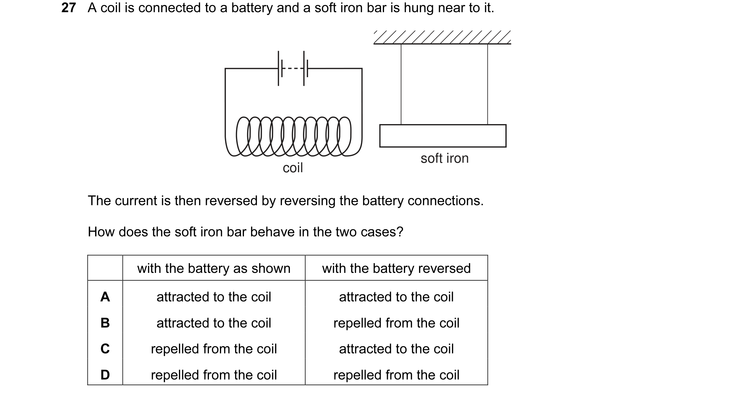 Question 28: A coil is connected to a battery and a soft iron bar is hung near to it. soft iron coil The current is then reversed by reversing the batte…