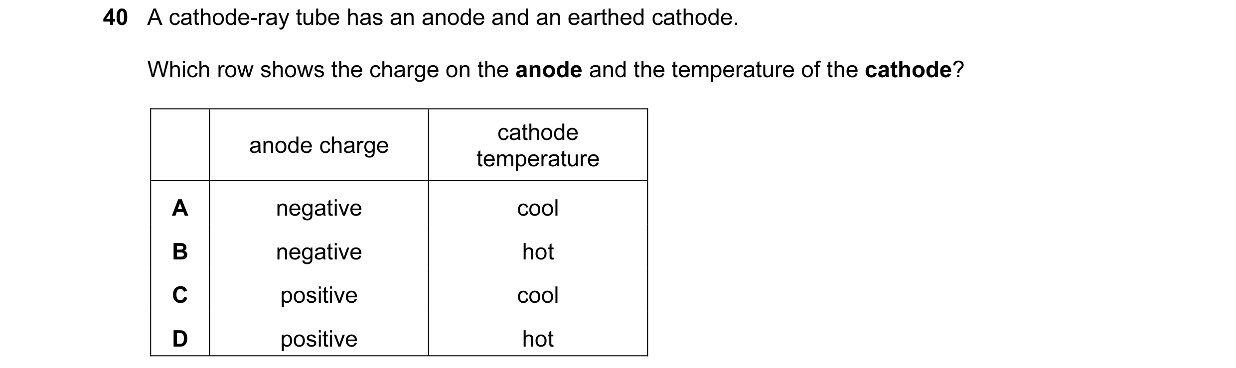 Question 24: A cathode-ray tube has an anode and an earthed cathode. Which row shows the charge on the anode and the temperature of the cathode? cathode…