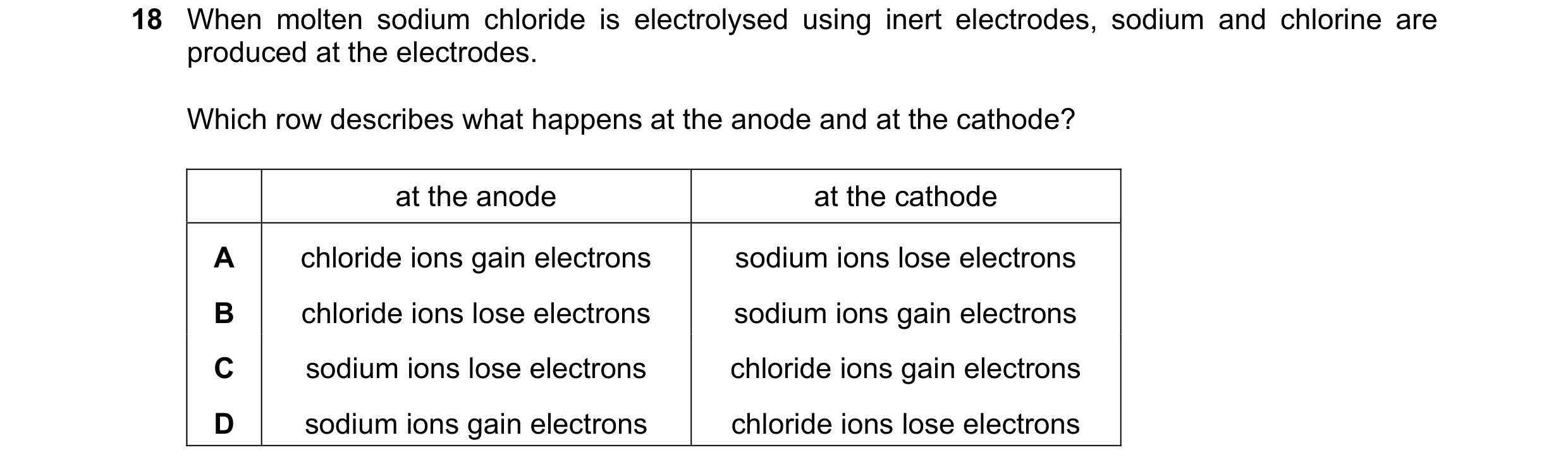 Question 45: When molten sodium chloride is electrolysed using inert electrodes, sodium and chlorine are produced at the electrodes. Which row describes…