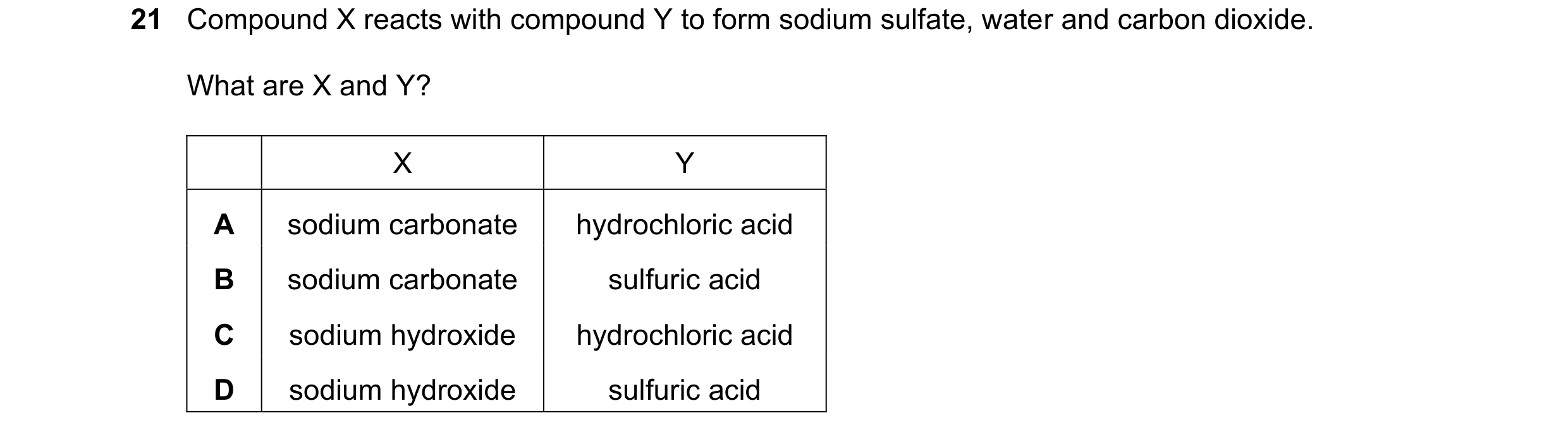 Question 42: Compound X reacts with compound Y to form sodium sulfate, water and carbon dioxide. What are X and Y? X Y A sodium carbonate hydrochloric a…