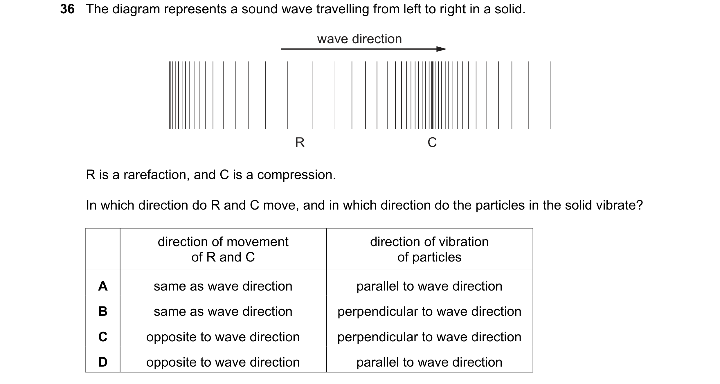 Question 54: The diagram represents a sound wave travelling from left to right in a solid. wave direction R C R is a rarefaction, and C is a compression…