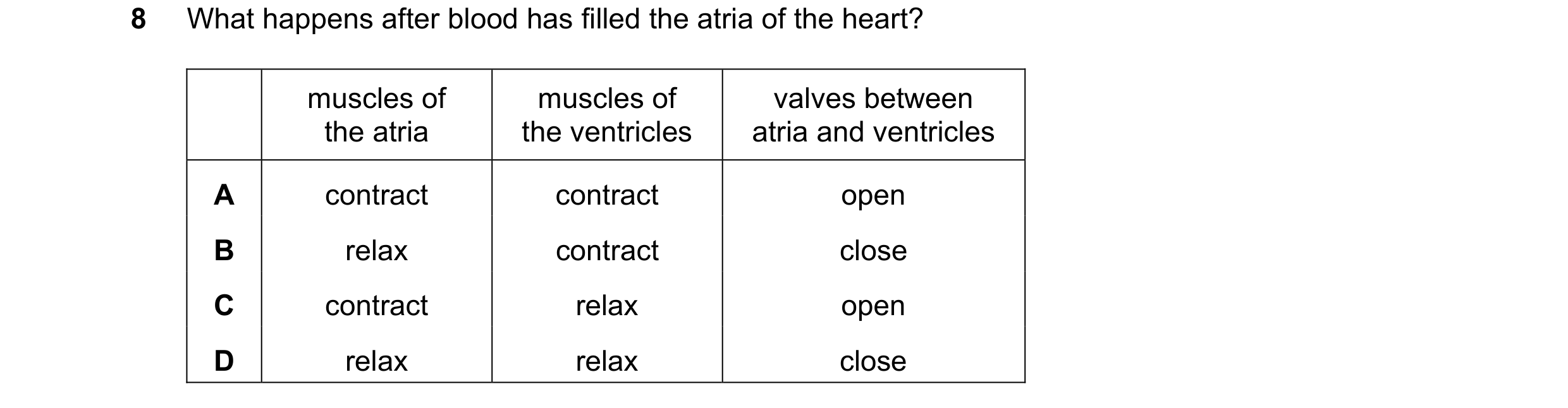 Question 24: What happens after blood has filled the atria of the heart? muscles of muscles of valves between the atria the ventricles atria and ventric…