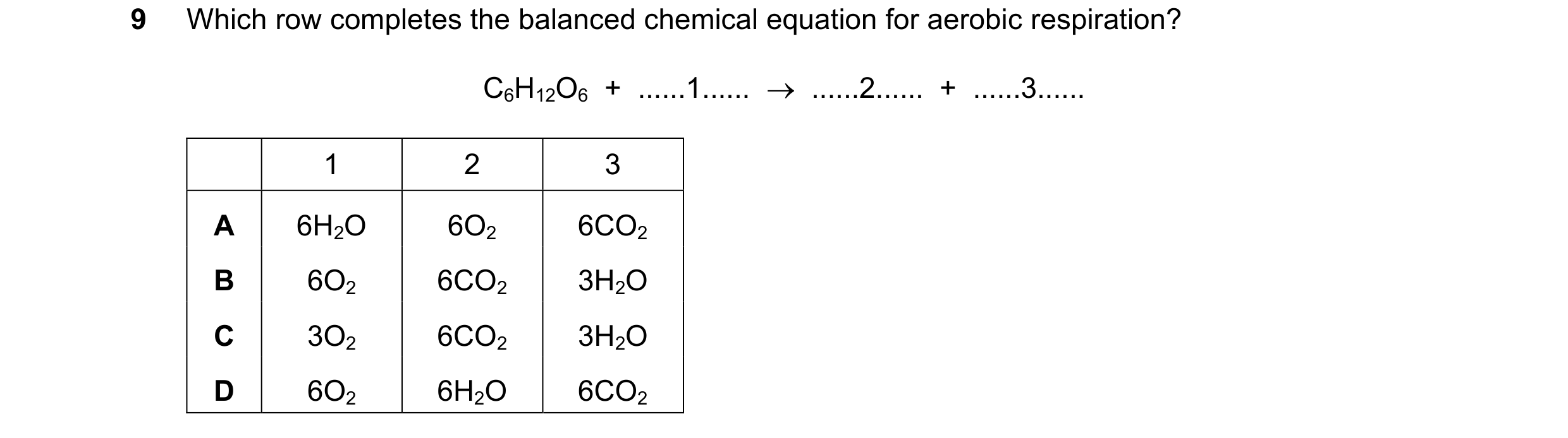 Question 43: Which row completes the balanced chemical equation for aerobic respiration? C6H12O6 + ......1...... ......2...... + ......3...... 1…