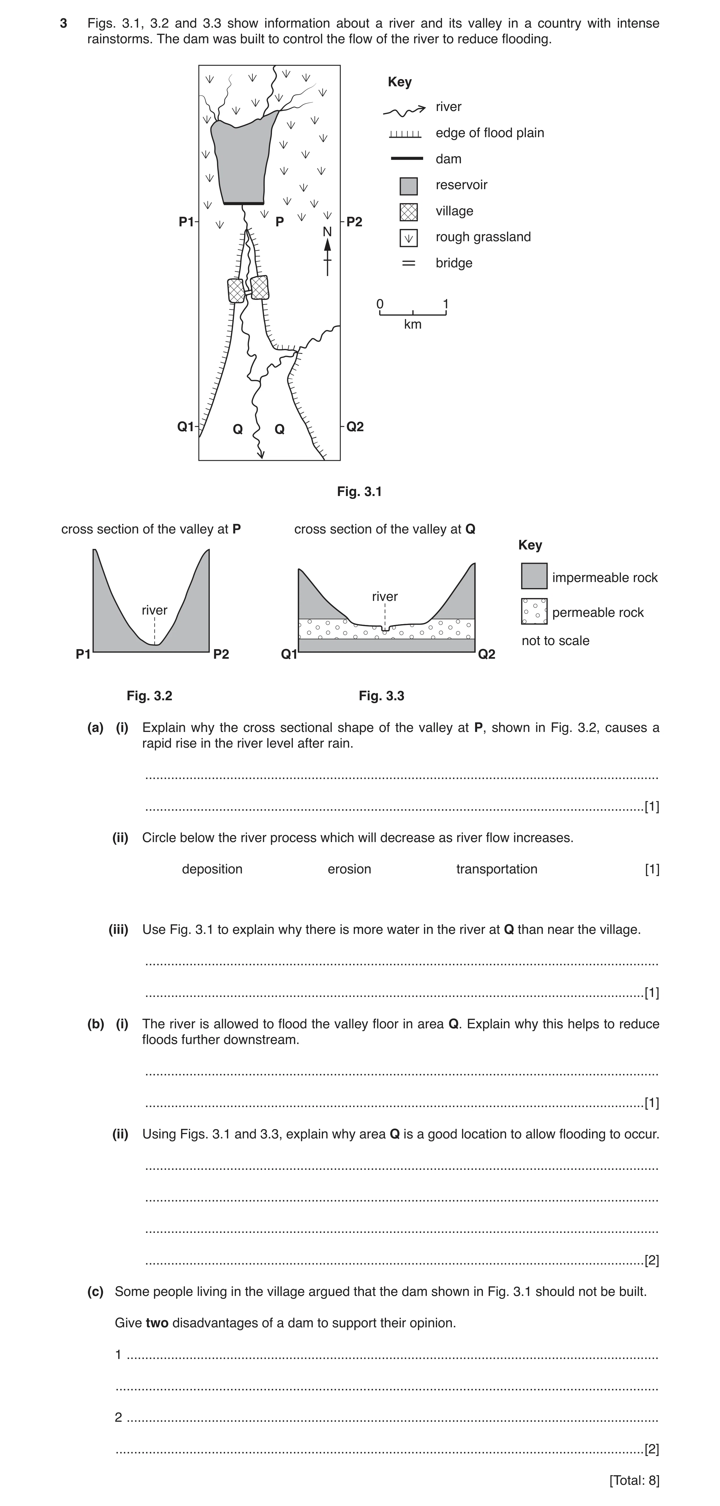Question 19: Figs. 3.1, 3.2 and 3.3 show information about a river and its valley in a country with intense rainstorms. The dam was built to control the…