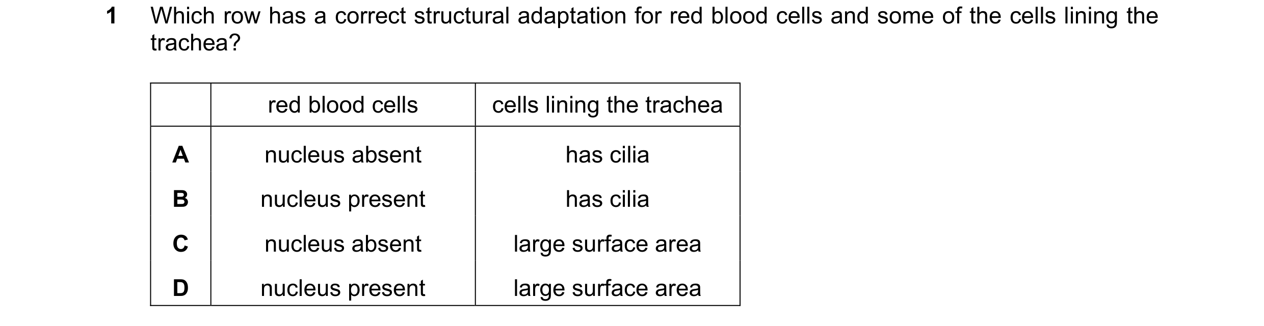 Question 7: Which row has a correct structural adaptation for red blood cells and some of the cells lining the trachea? red blood cells cells lining th…