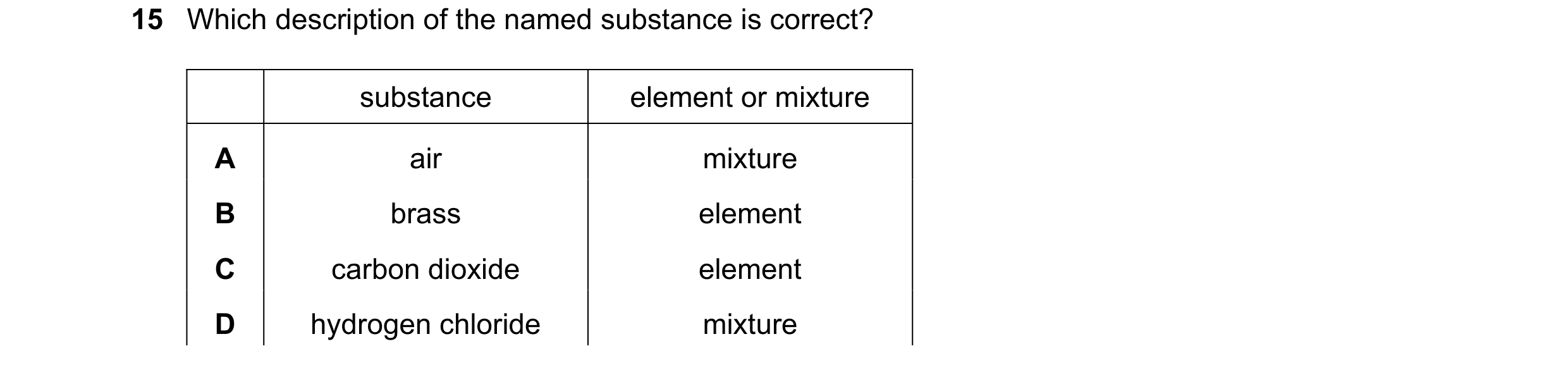 Question 15: Which description of the named substance is correct? substance element or mixture A air mixture B brass element C carbon dioxide element D …