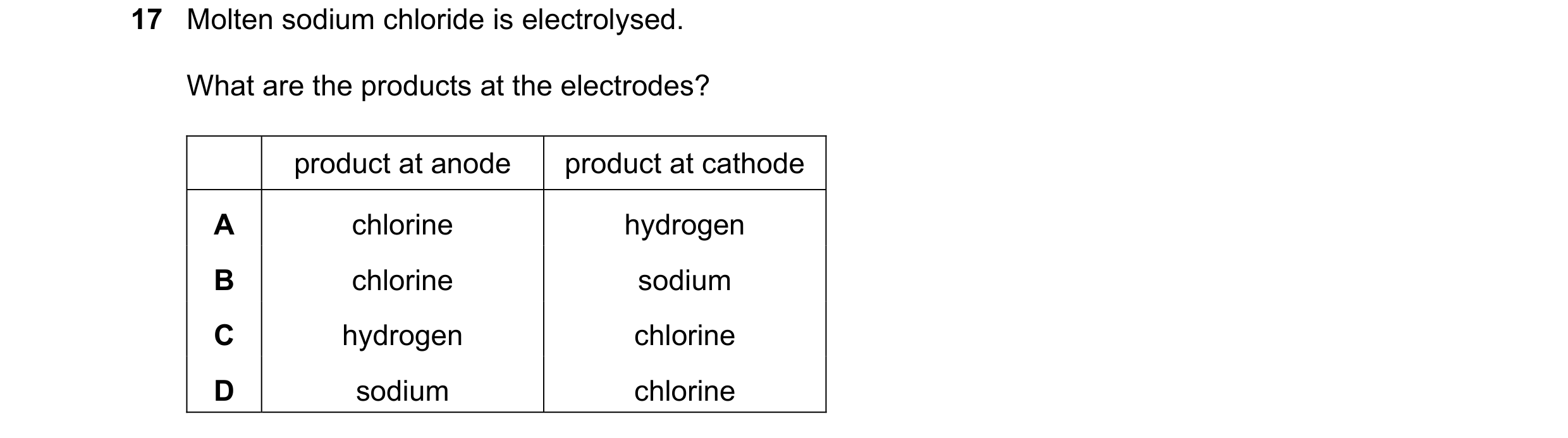 Question 20: Molten sodium chloride is electrolysed. What are the products at the electrodes? product at anode product at cathode A chlorine hydrogen B …