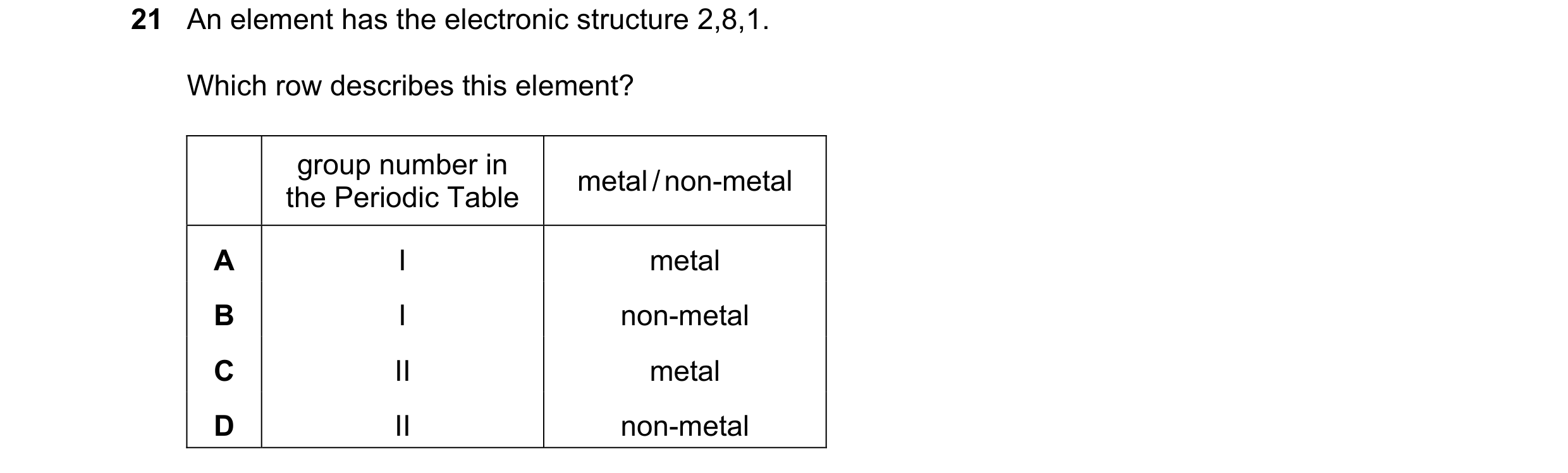 Question 9: An element has the electronic structure 2,8,1. Which row describes this element? group number in metal / non-metal the Periodic Table A I m…