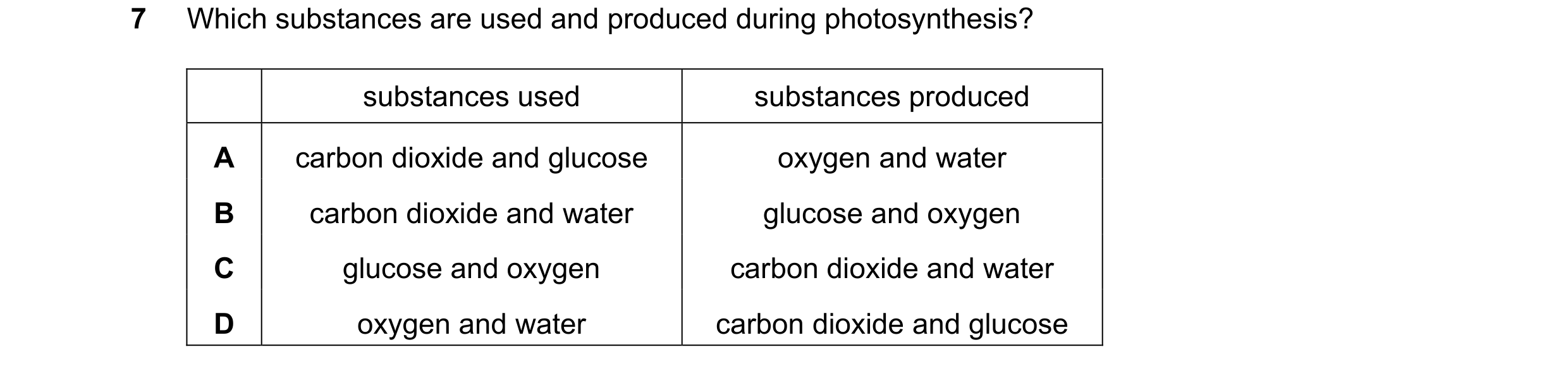 Question 23: Which substances are used and produced during photosynthesis? substances used substances produced A carbon dioxide and glucose oxygen and w…