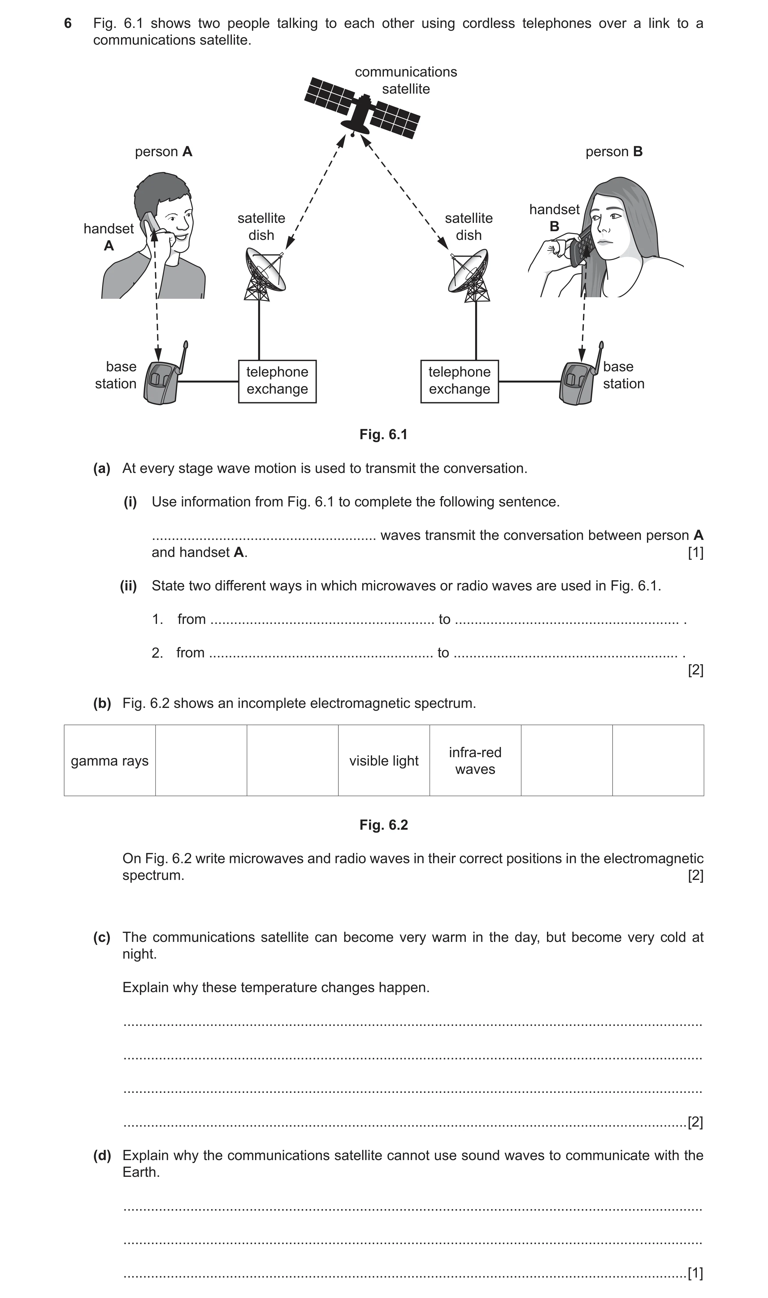 Question 6: Fig. 6.1 shows two people talking to each other using cordless telephones over a link to a communications satellite. communications satelli…