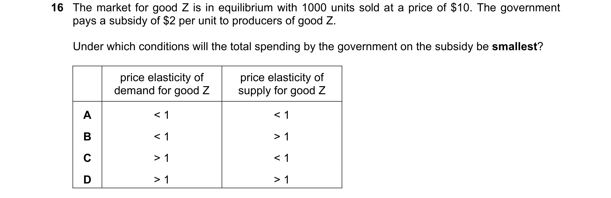 Question 246: The market for good Z is in equilibrium with 1000 units sold at a price of $10. The government pays a subsidy of $2 per unit to producers o…