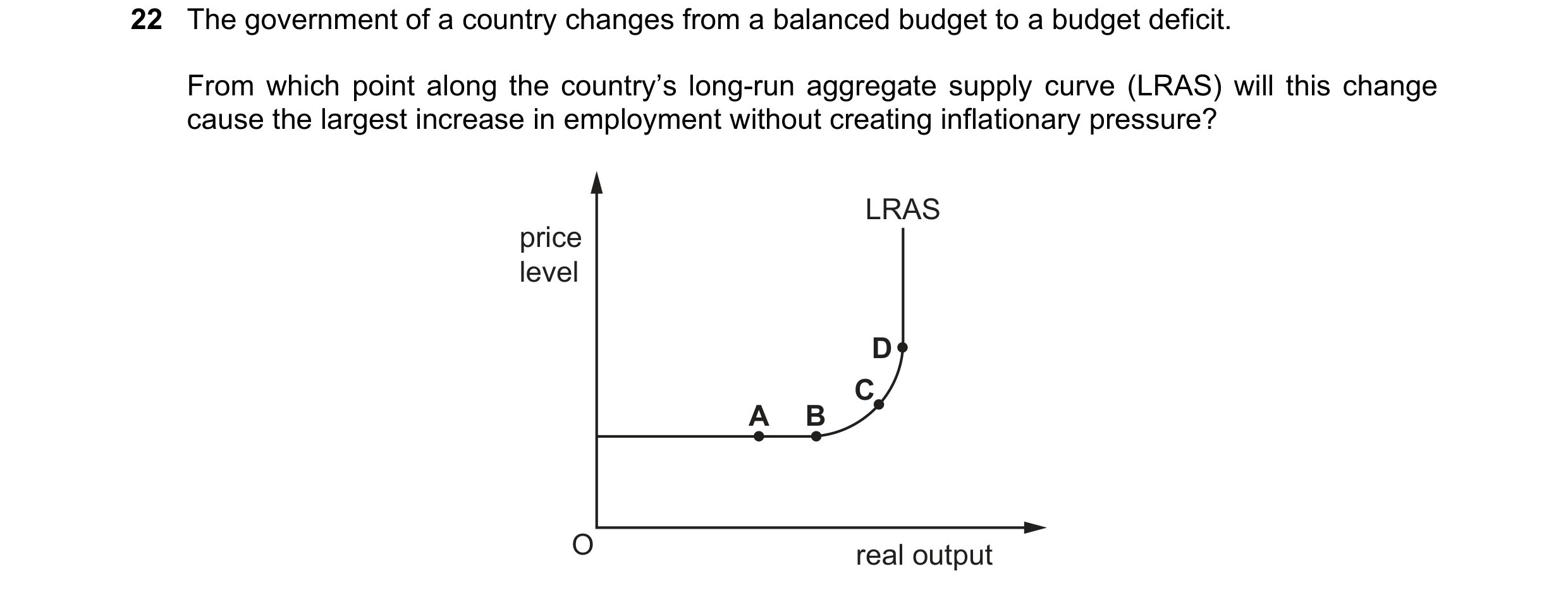 Question 111: The government of a country changes from a balanced budget to a budget deficit. From which point along the country’s long-run aggregate sup…