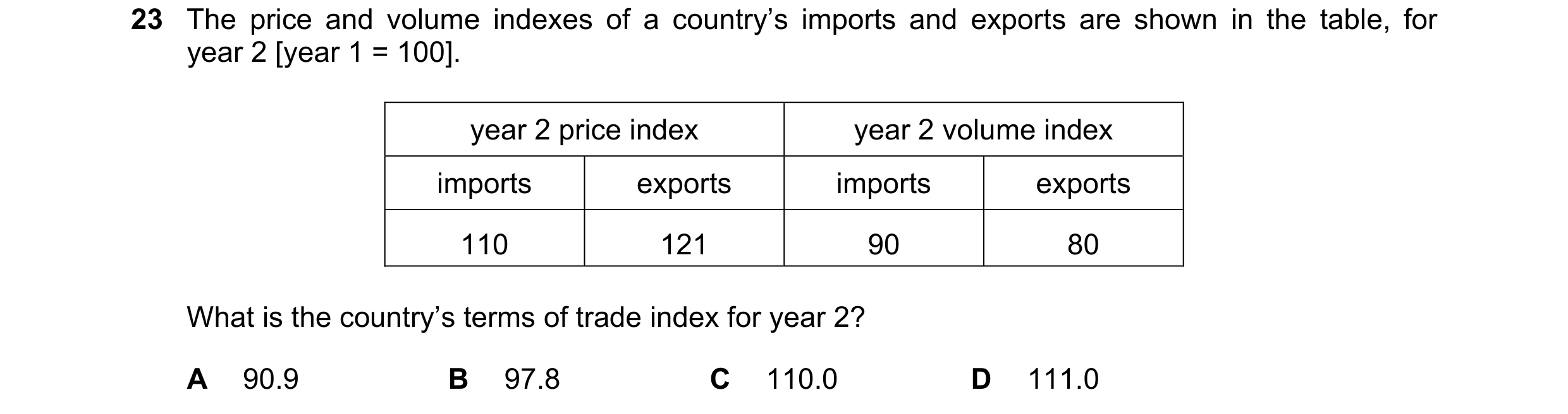 Question 237: The price and volume indexes of a country’s imports and exports are shown in the table, for year 2 [year 1 = 100]. year 2 price index year …