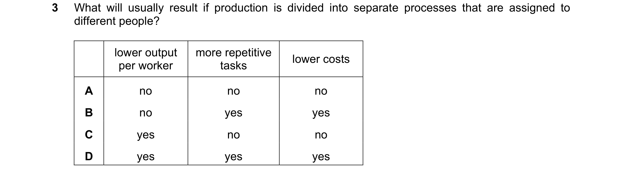 Question 58: What will usually result if production is divided into separate processes that are assigned to different people? lower output more repetiti…
