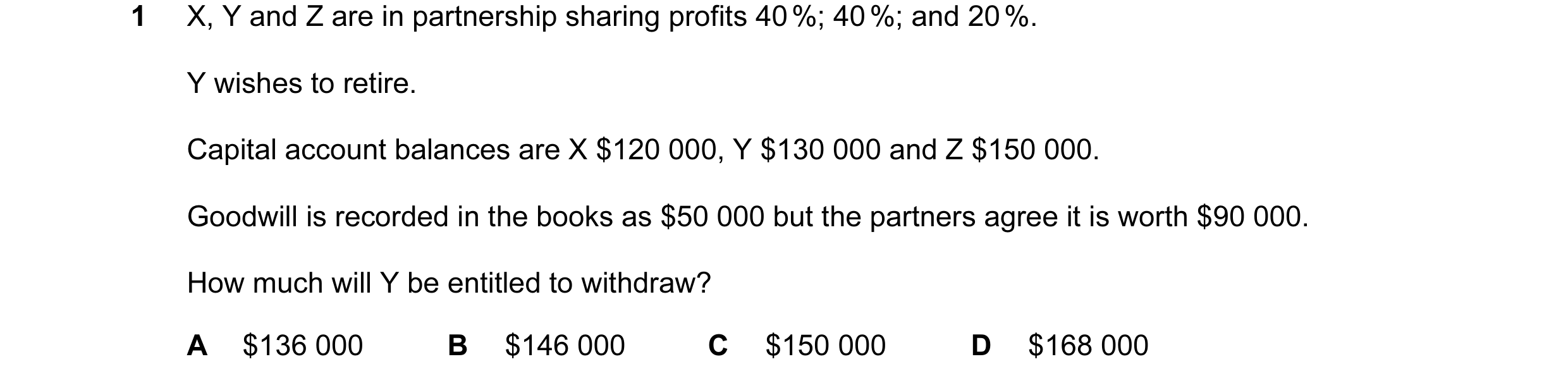 Question 1: X, Y and Z are in partnership sharing profits 40 %; 40 %; and 20 %. Y wishes to retire. Capital account balances are X $120 000, Y $130 000…