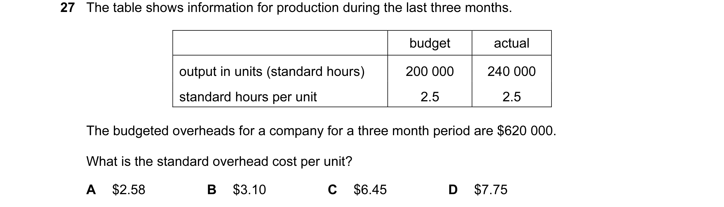 Question 3: The table shows information for production during the last three months. budget actual output in units (standard hours) 200 000 240 000 sta…