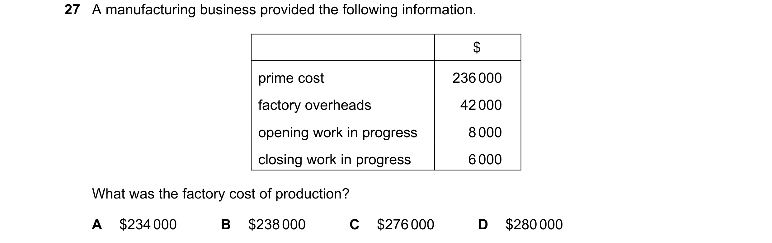Question 4: A manufacturing business provided the following information. $ prime cost 236 000 factory overheads 42 000 opening work in progress 8 000 c…