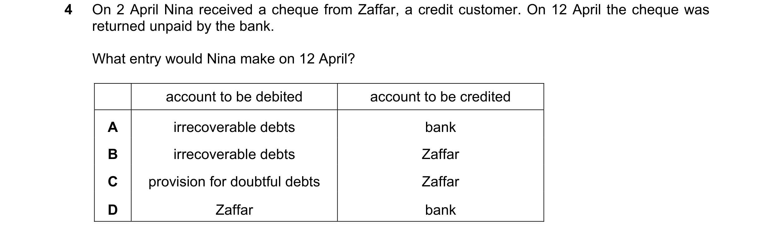 Question 3: On 2 April Nina received a cheque from Zaffar, a credit customer. On 12 April the cheque was returned unpaid by the bank. What entry would …