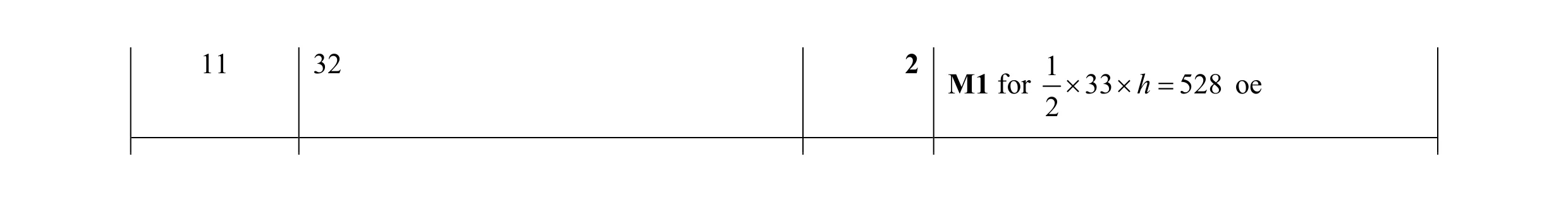 Mark scheme for question 38