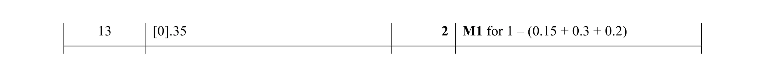 Mark scheme for question 34