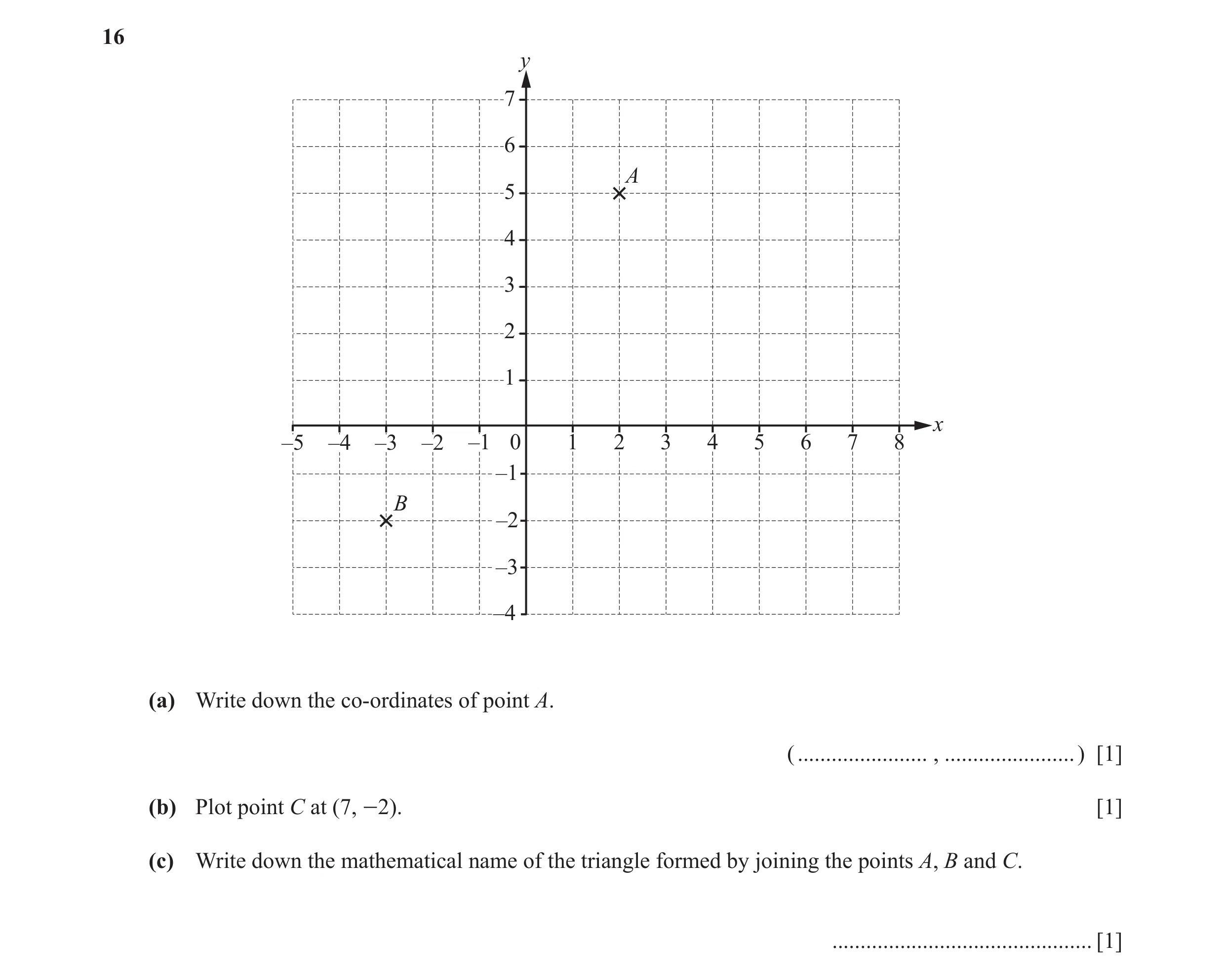 Question 24: y 7 6 A 5 4 3 2 1 x –5 –4 –3 –2 –1 0 1 2 3 4 5 6 7 8 –1 B –2 –3 –4 (a) Write down the co-ordinates of point A. ( ....................... , …