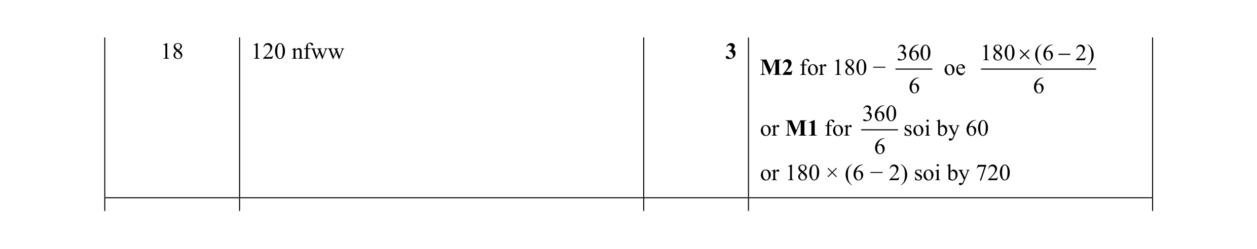 Mark scheme for question 70