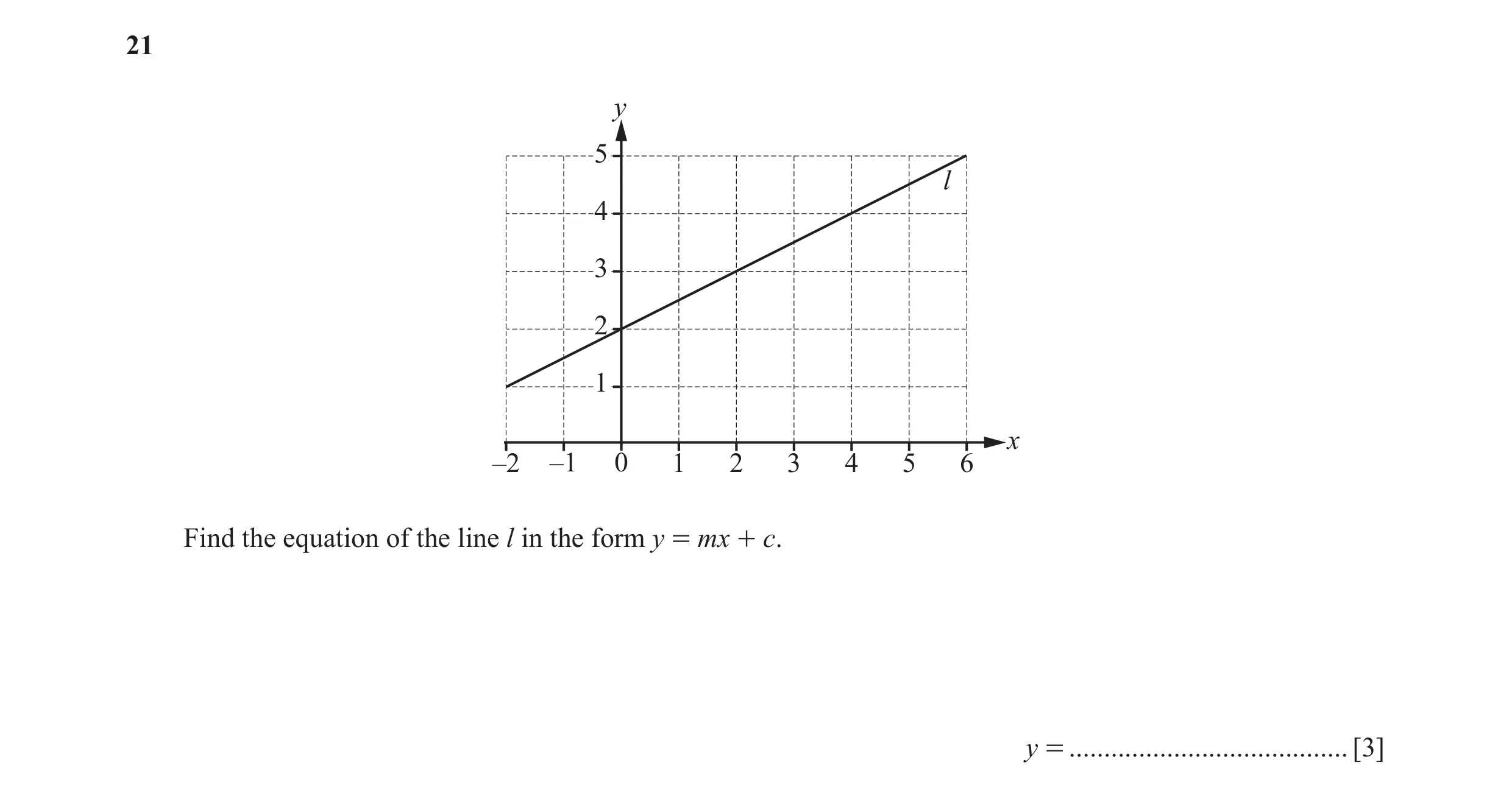 Question 18: y 5 l 4 3 2 1 x –2 –1 0 1 2 3 4 5 6 Find the equation of the line l in the form y = mx + c. y = ........................................ [3]