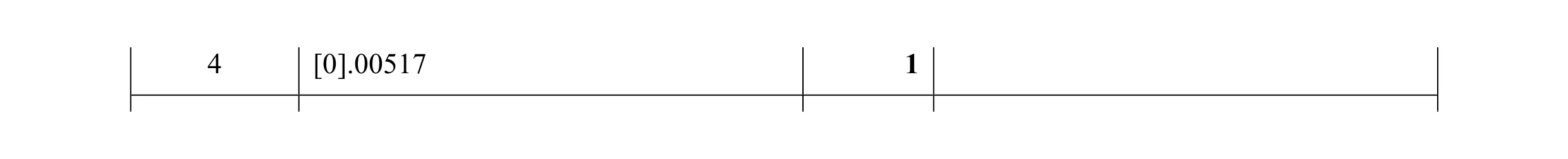 Mark scheme for question 41