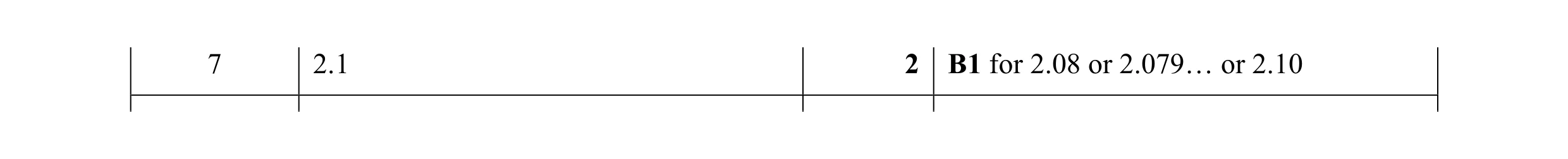Mark scheme for question 64