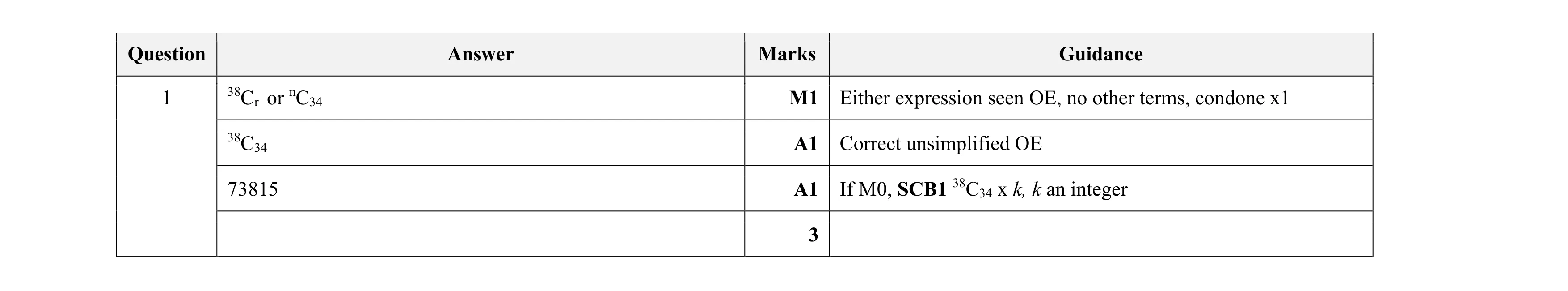 Mark scheme for question 1