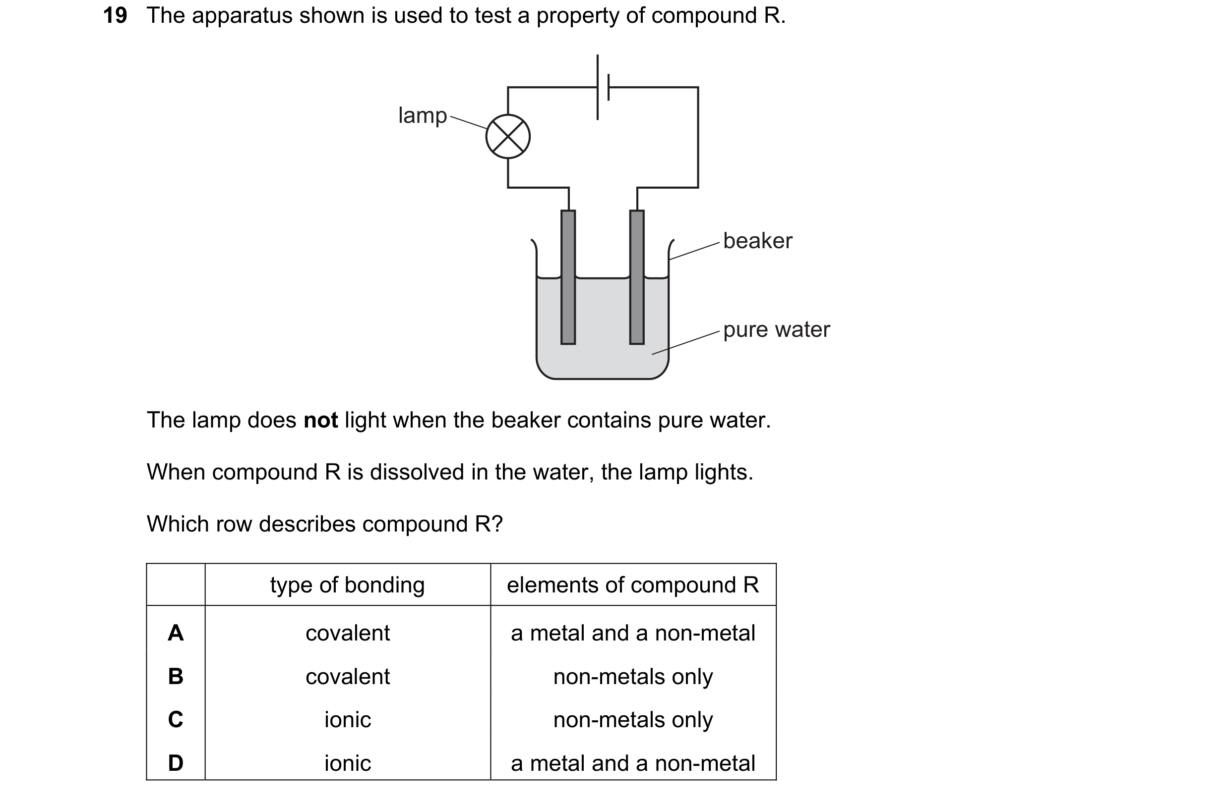 Question 41: The apparatus shown is used to test a property of compound R. lamp beaker pure water The lamp does not light when the beaker contains pure …