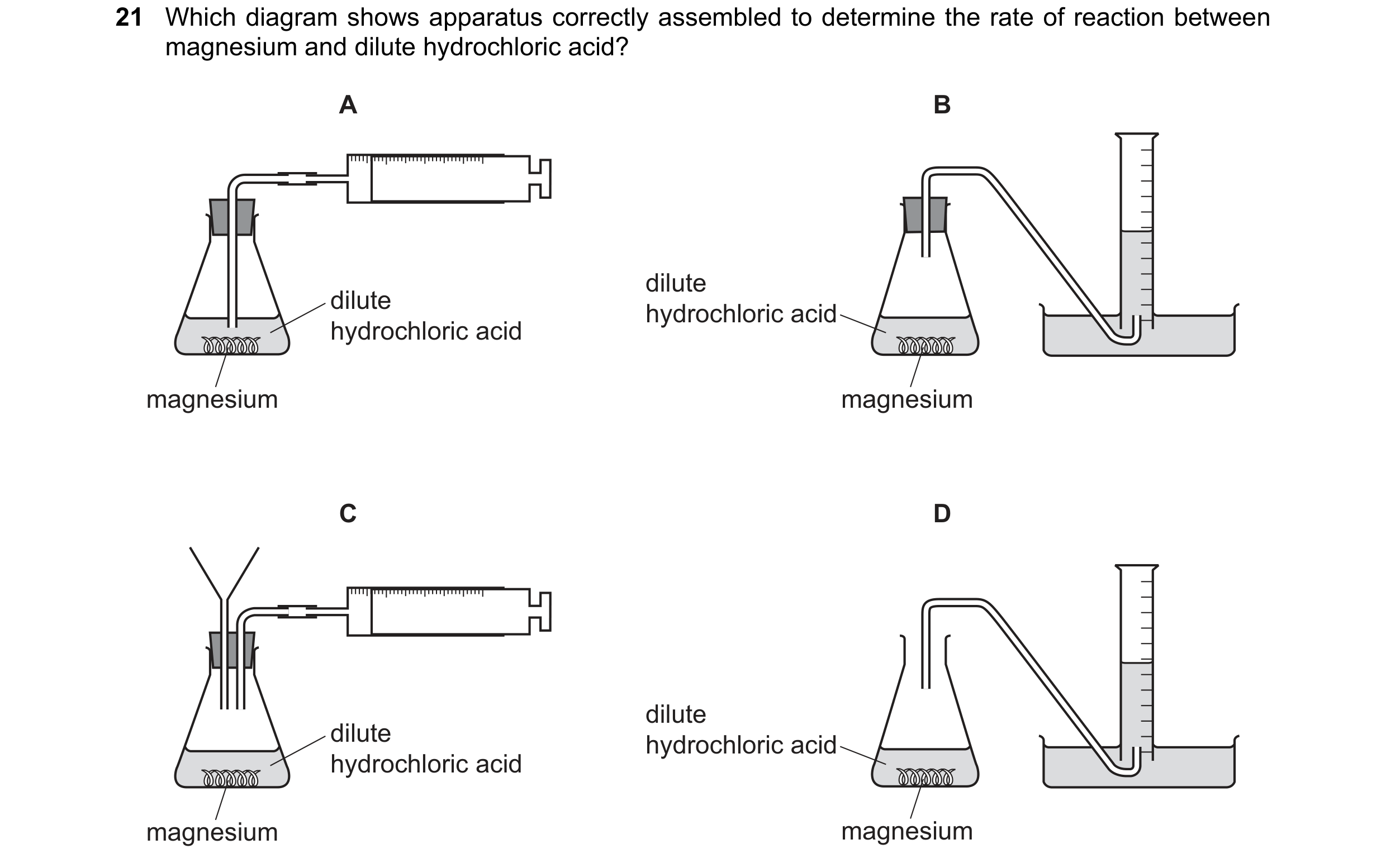 Question 46: Which diagram shows apparatus correctly assembled to determine the rate of reaction between magnesium and dilute hydrochloric acid? A B dil…