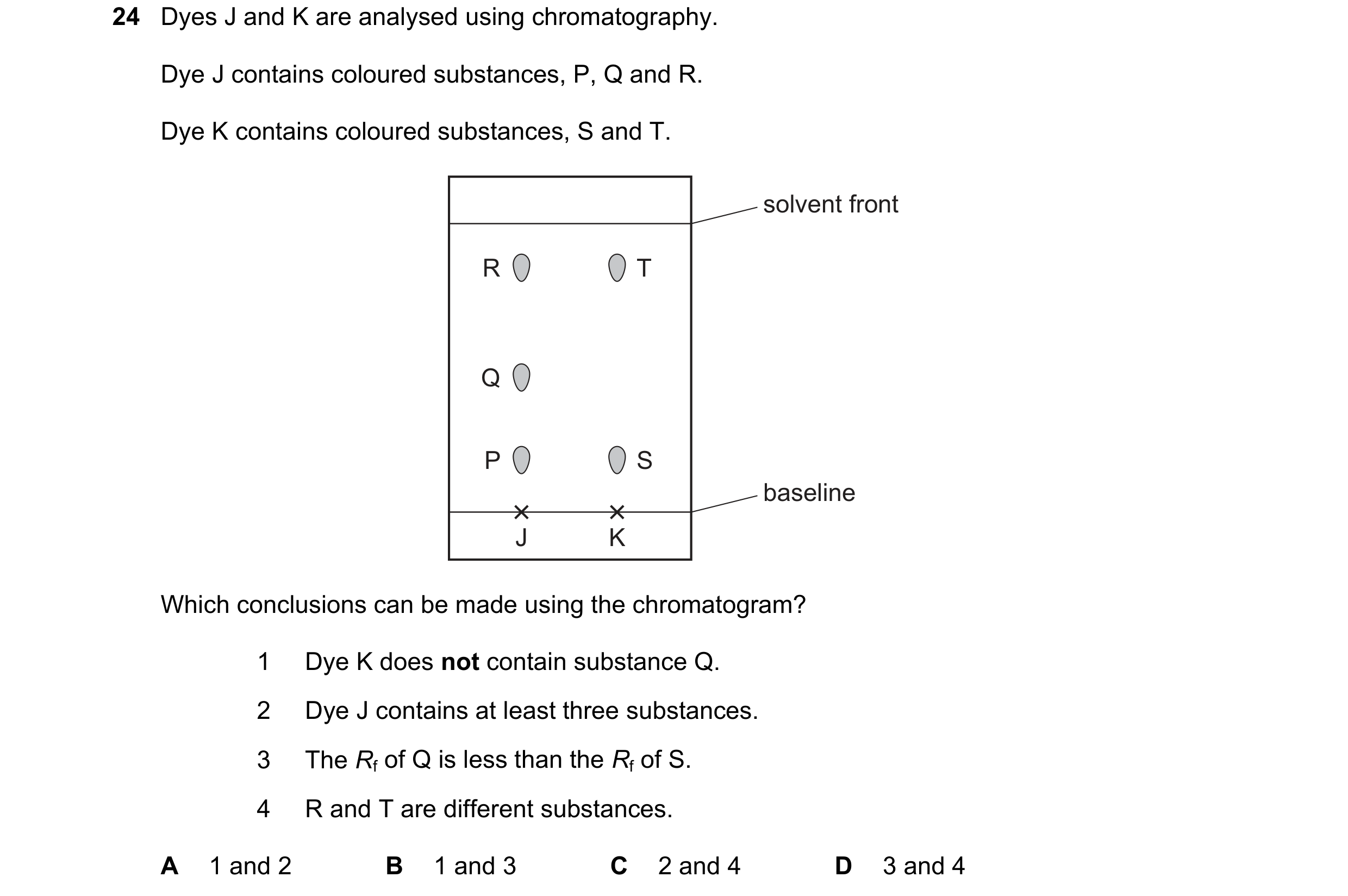 Question 18: Dyes J and K are analysed using chromatography. Dye J contains coloured substances, P, Q and R. Dye K contains coloured substances, S and T…