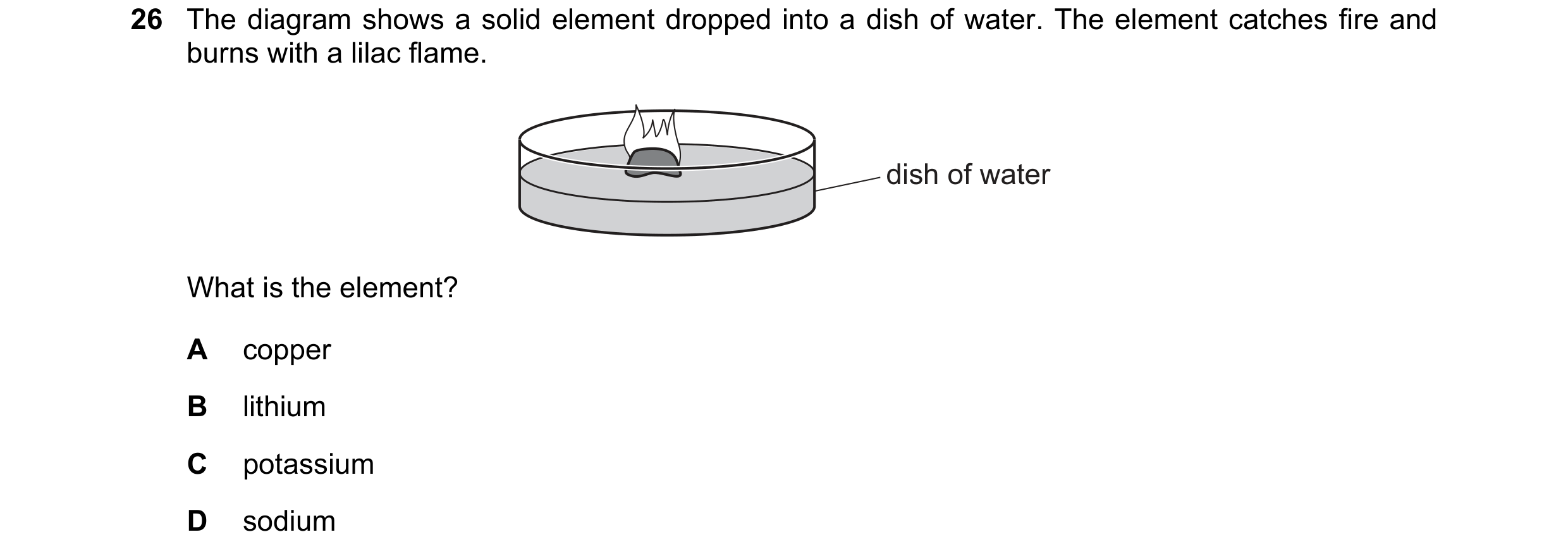 Question 15: The diagram shows a solid element dropped into a dish of water. The element catches fire and burns with a lilac flame. dish of water What i…