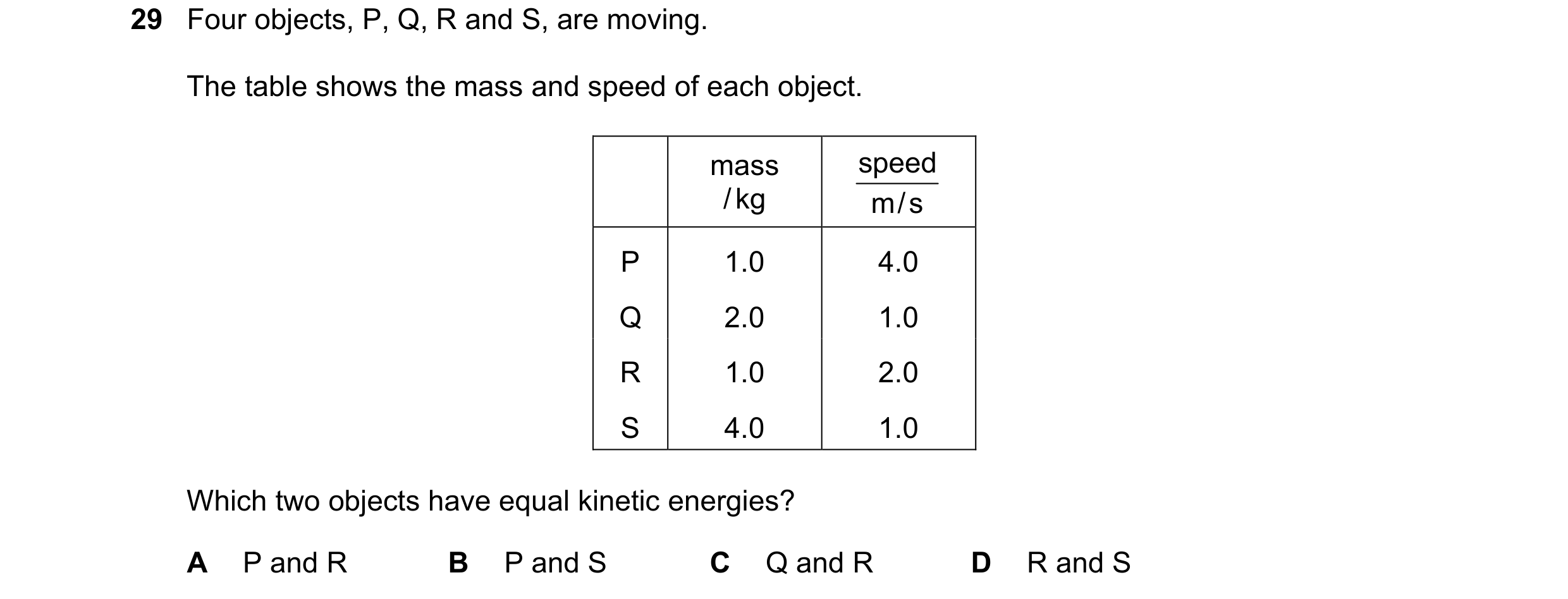 Question 55: Four objects, P, Q, R and S, are moving. The table shows the mass and speed of each object. mass speed / kg m / s P 1.0 4.0 Q 2.0 1.0 R 1.0…