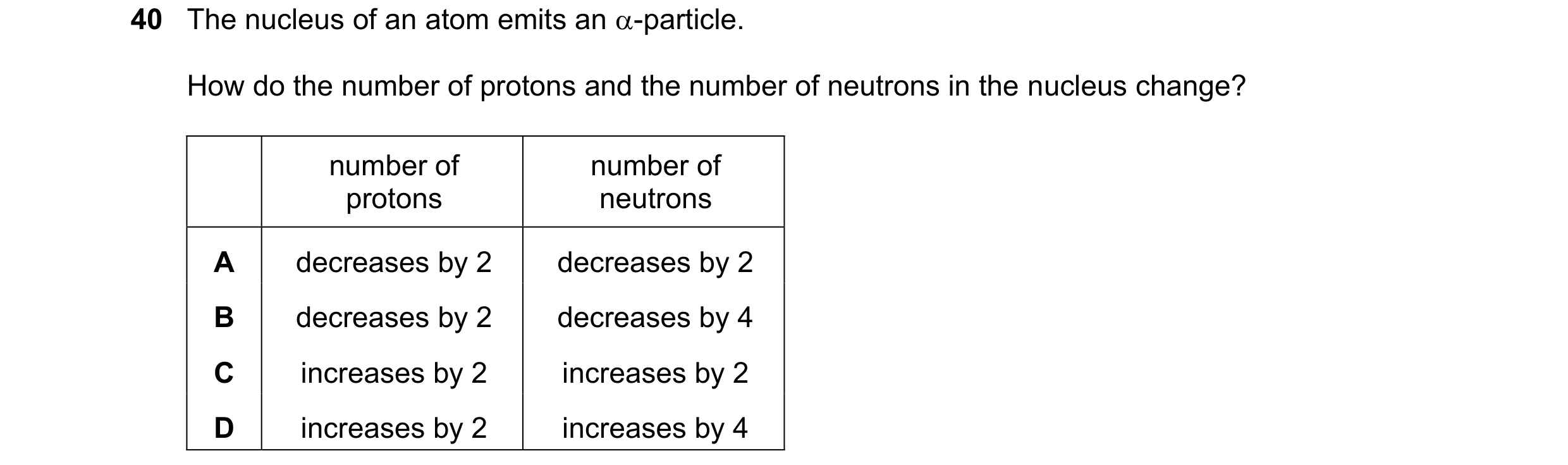 Question 69: The nucleus of an atom emits an -particle. How do the number of protons and the number of neutrons in the nucleus change? number of number…