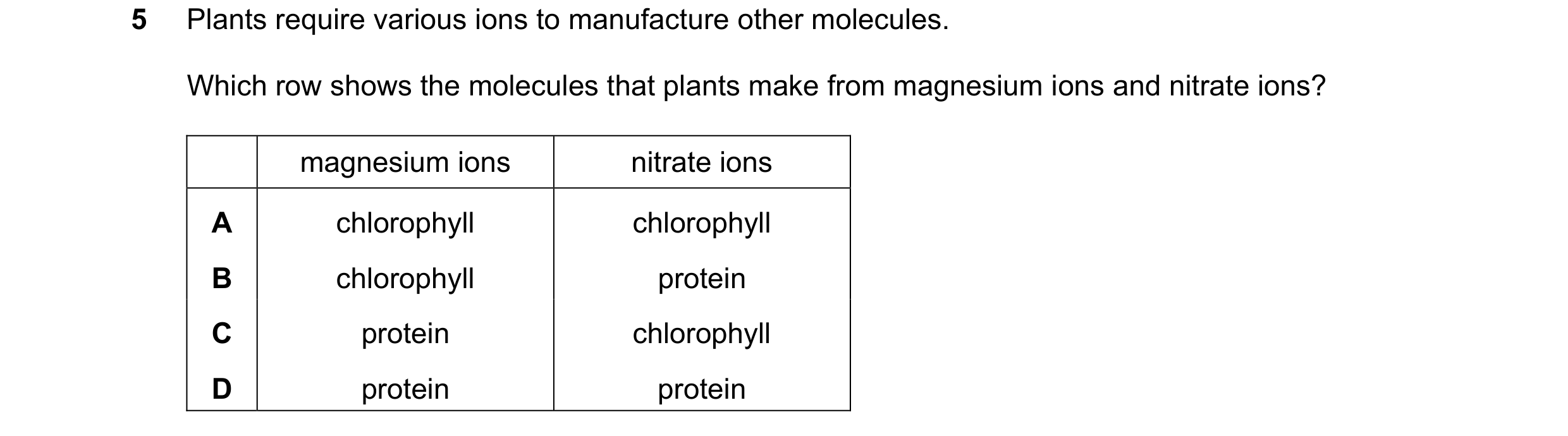 Question 68: Plants require various ions to manufacture other molecules. Which row shows the molecules that plants make from magnesium ions and nitrate …